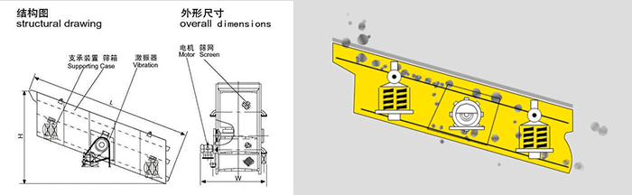 �A���(d��ng)�Yԭ���Y(ji��)��(g��u)�D